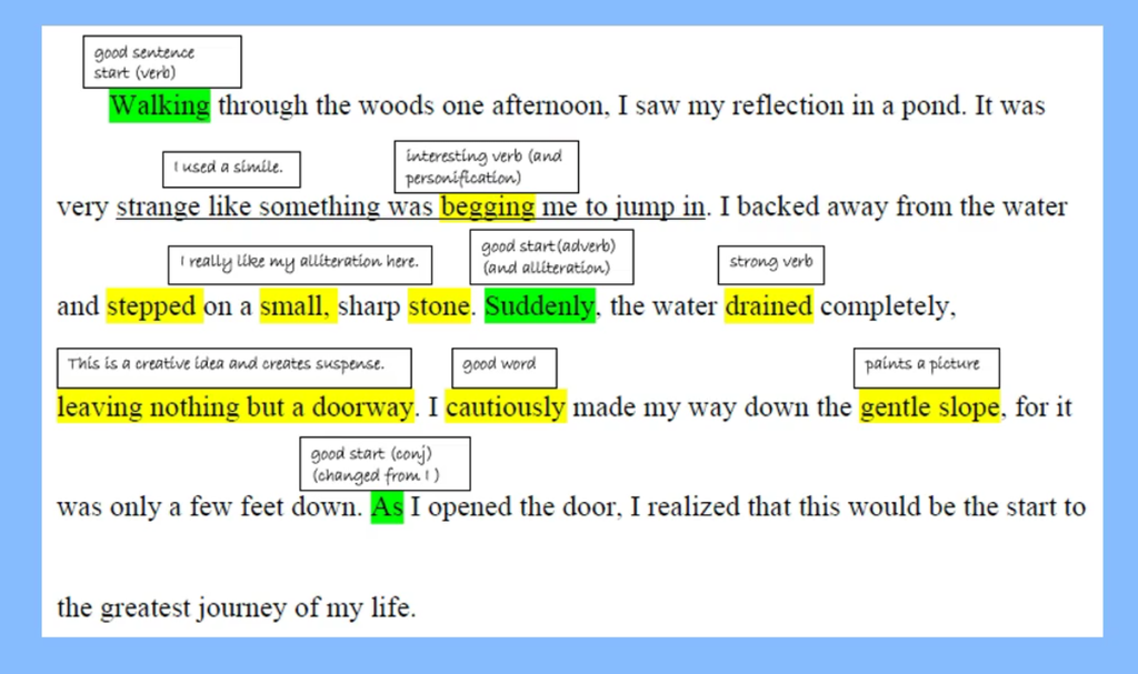 Connecting Grammar and Writing through Focus and Annotation